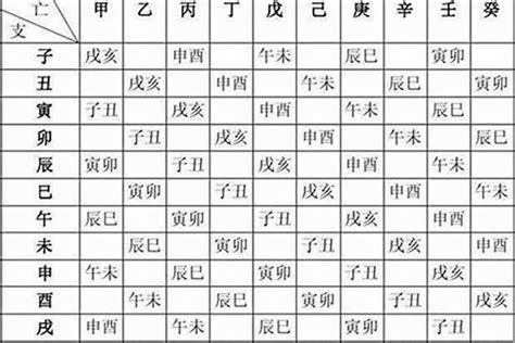 八字適合的顏色|生辰八字顏色查詢 你的幸運色是什麼呢